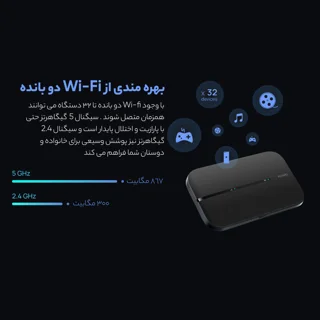 مودم TD-LTE هوآوی مدل E5783-330 4.5G 102028094