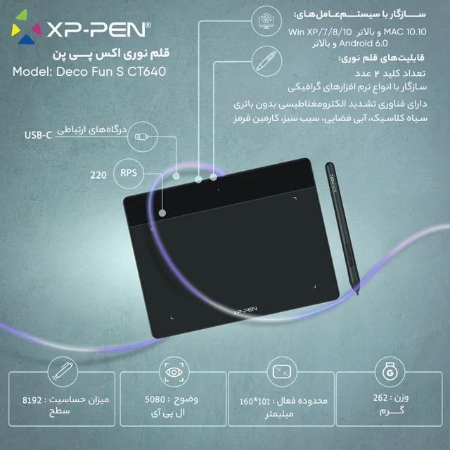 قلم نوری ایکس پی-پن مدل Deco Fun S CT640 102116017