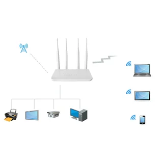 مودم 4G LTE نتربیت مدل NW-421F 102027938