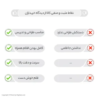 قلم نوری اکس پی-پن مدل Star G960S 102115585
