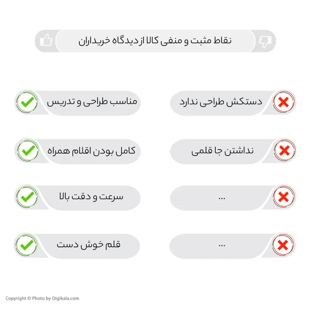 قلم نوری اکس پی-پن مدل Star G960S 102115585